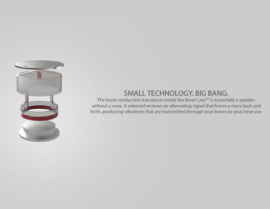 iphone，mobile phone，Digital，hearing，