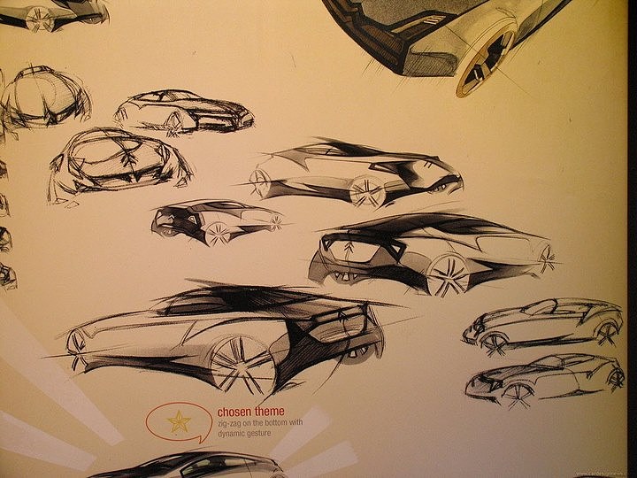 Automobile design，Hand drawn sketch，