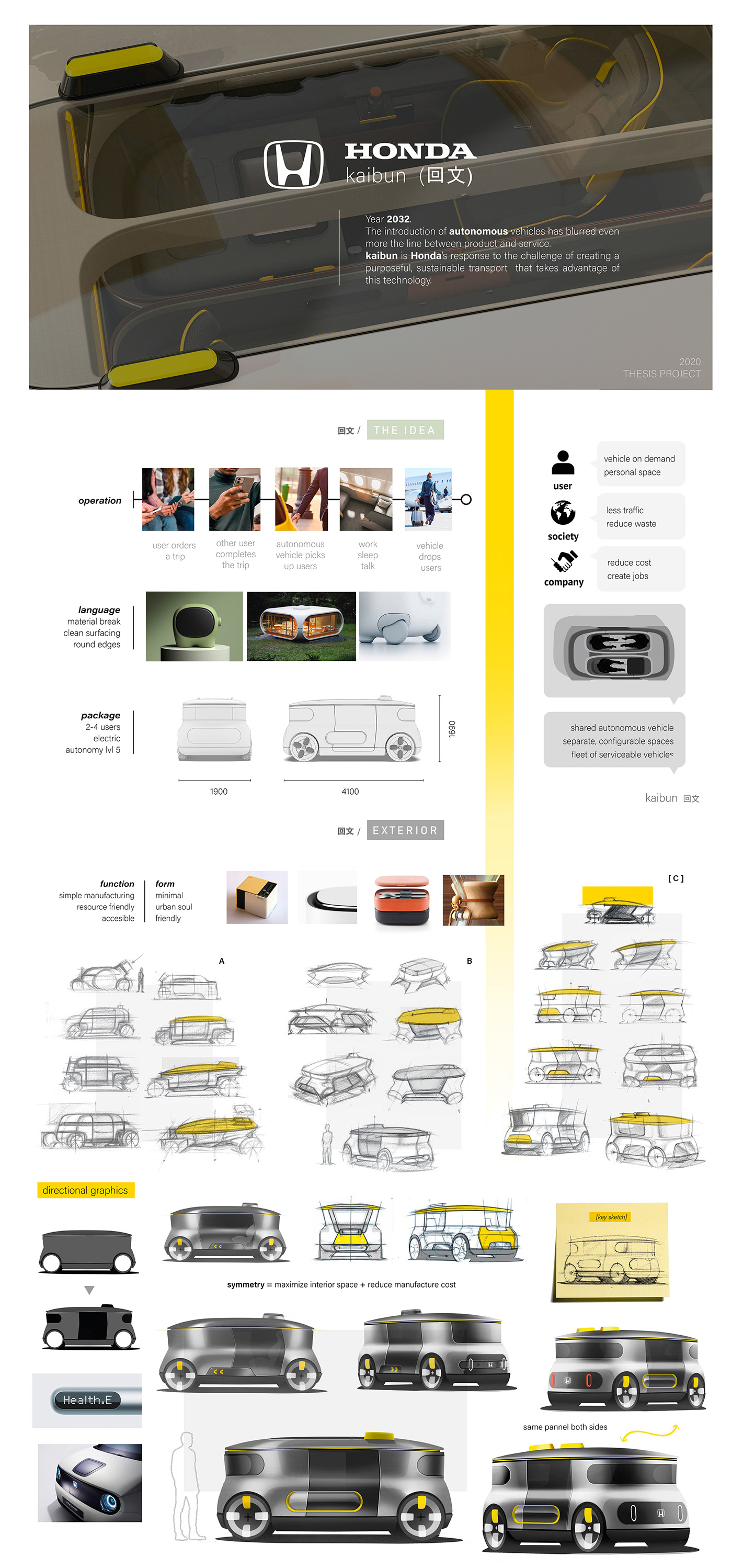 Kaibun，Autopilot，Honda，