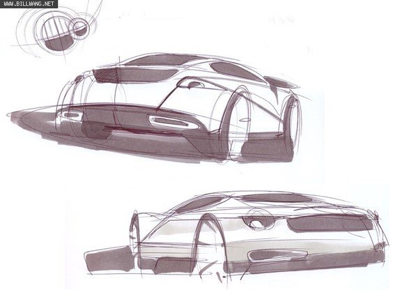 Automobile design，Hand drawn sketch，