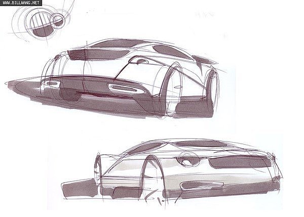 Automobile design，Hand drawn sketch，