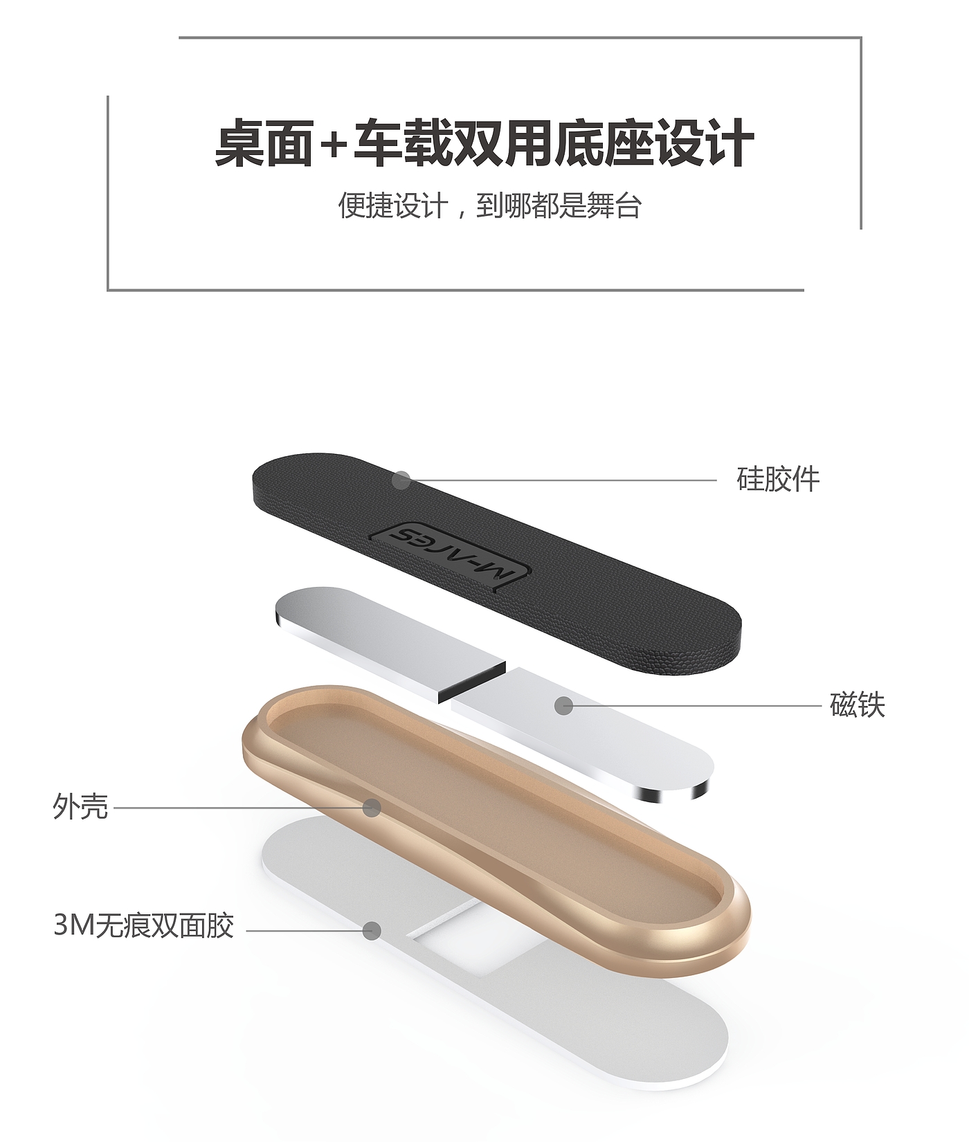 data line，Vehicle mount ，Apple data cable，