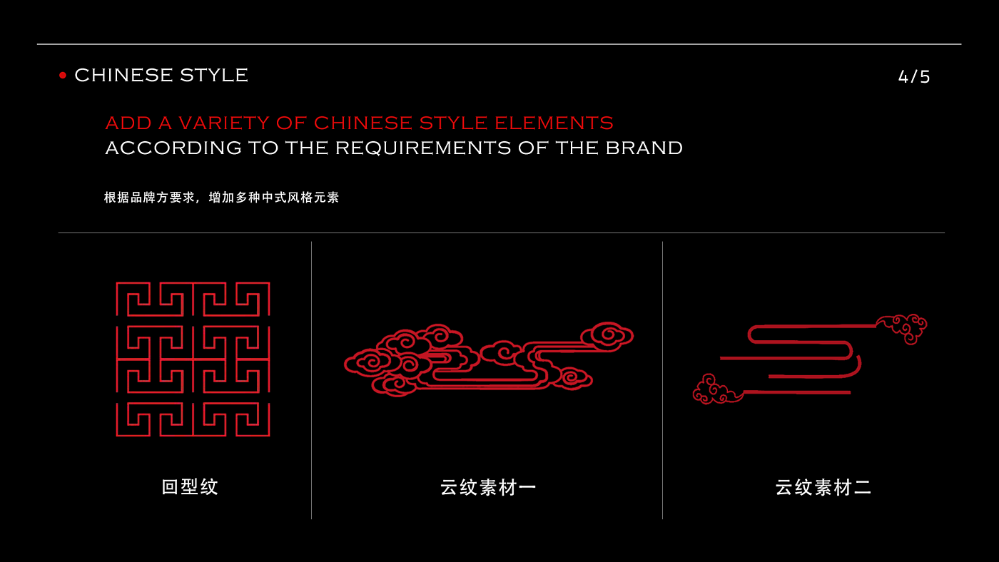 industrial design，