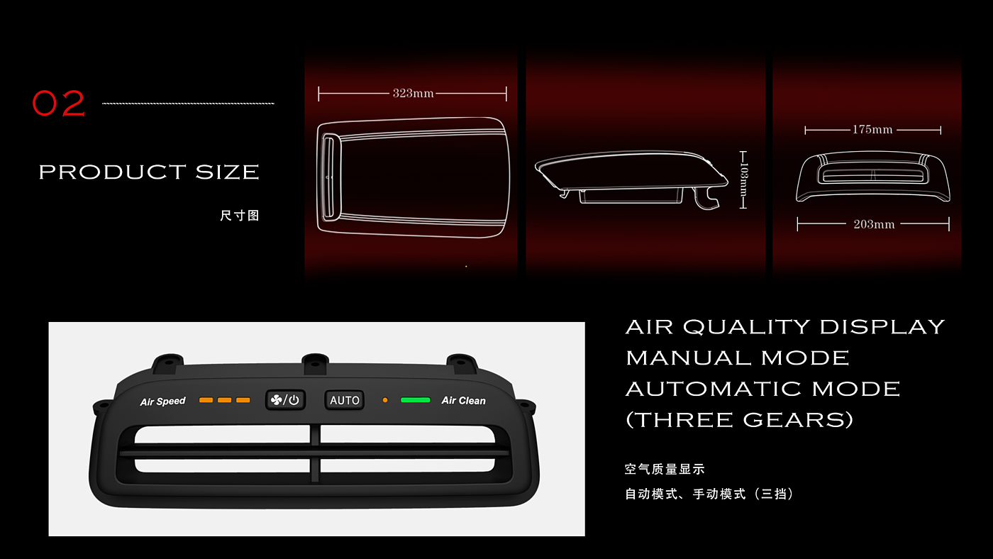 industrial design，