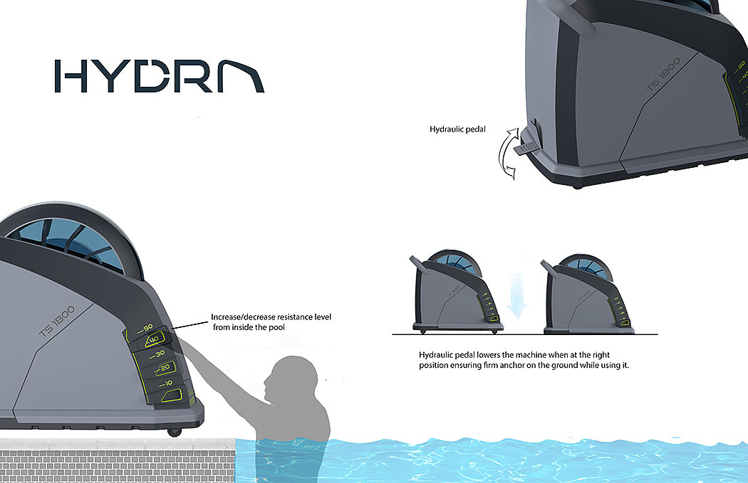 accuracy，motion，Swimming，Bodybuilding，convenient，