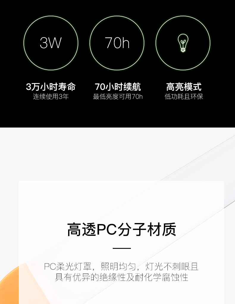 Photographic fill light，Led photography lamp，Hand held fill light，ice lantern，Constant light，