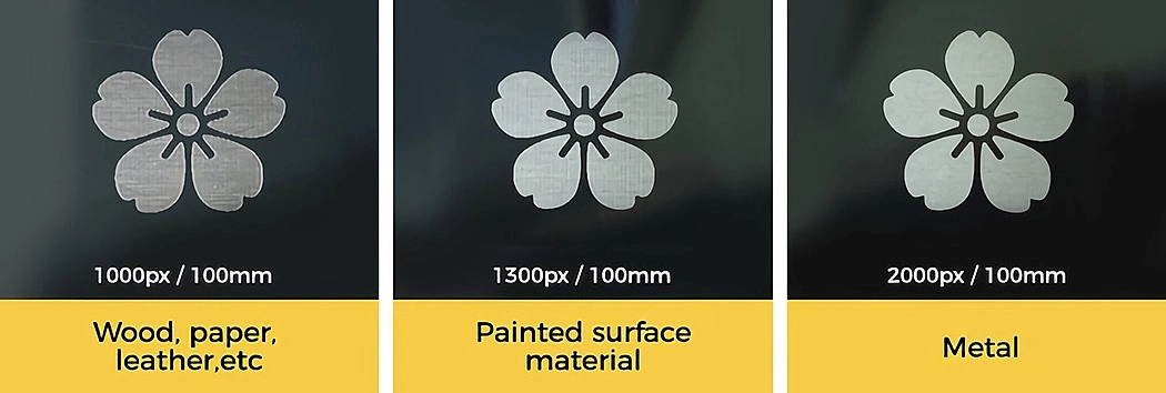 Laser engraving machine，Electronics，portable，LaserPecker 2，