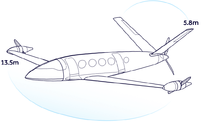 France，aircraft，white，5.8m，pollution-free，9 people，