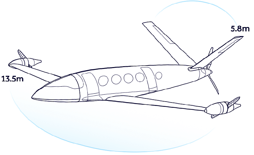 France，aircraft，white，5.8m，pollution-free，9 people，