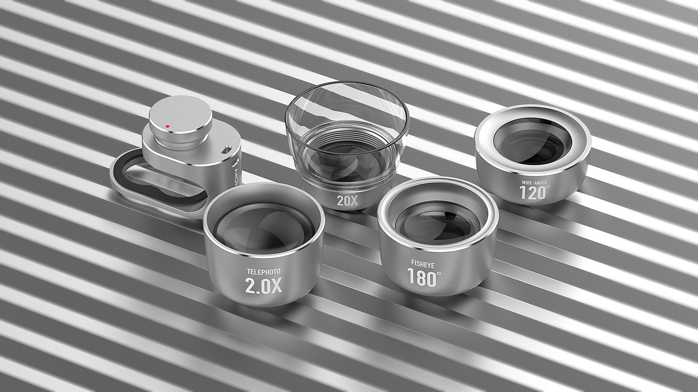 Apple accessories，Smartphone peripheral，Artifact，Multiple zoom lens，Fisheye lens，
