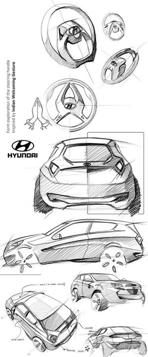 Automobile design，Hand drawn sketch，design sketch，
