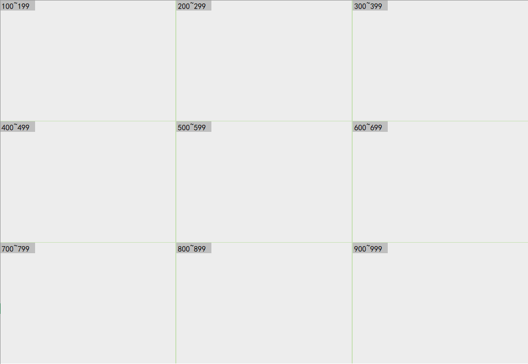 Visual design, graphic design，