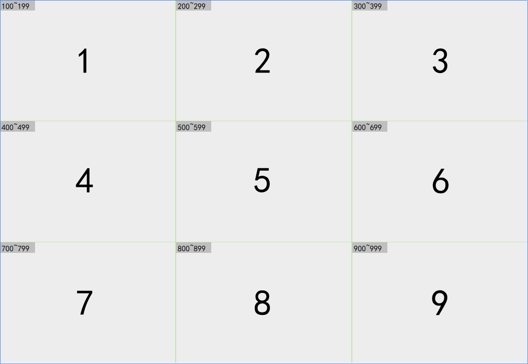 Visual design, graphic design，