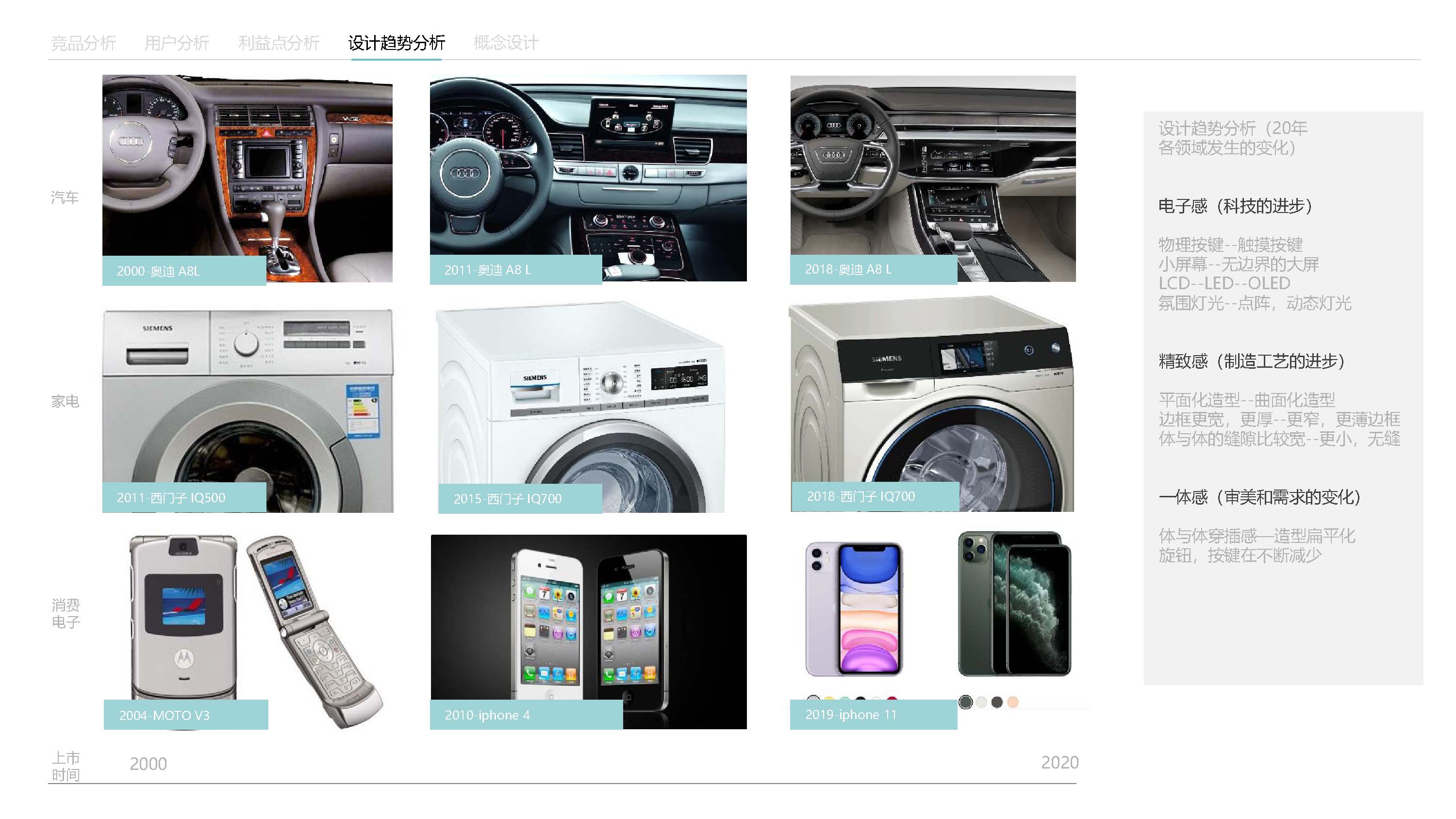 tool，tableware，disinfect，