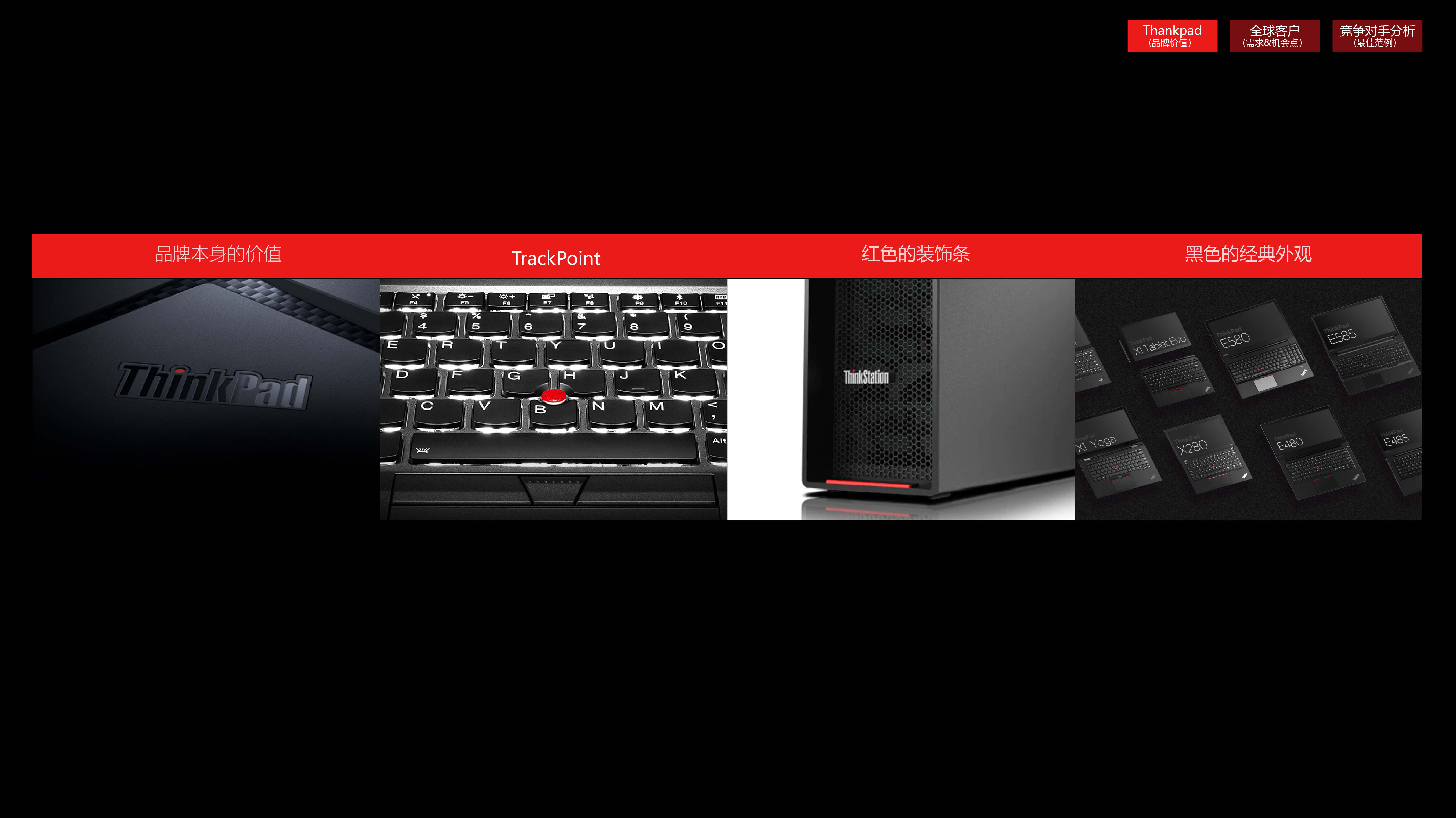 USB drive，Hard disk，pssd，association，，