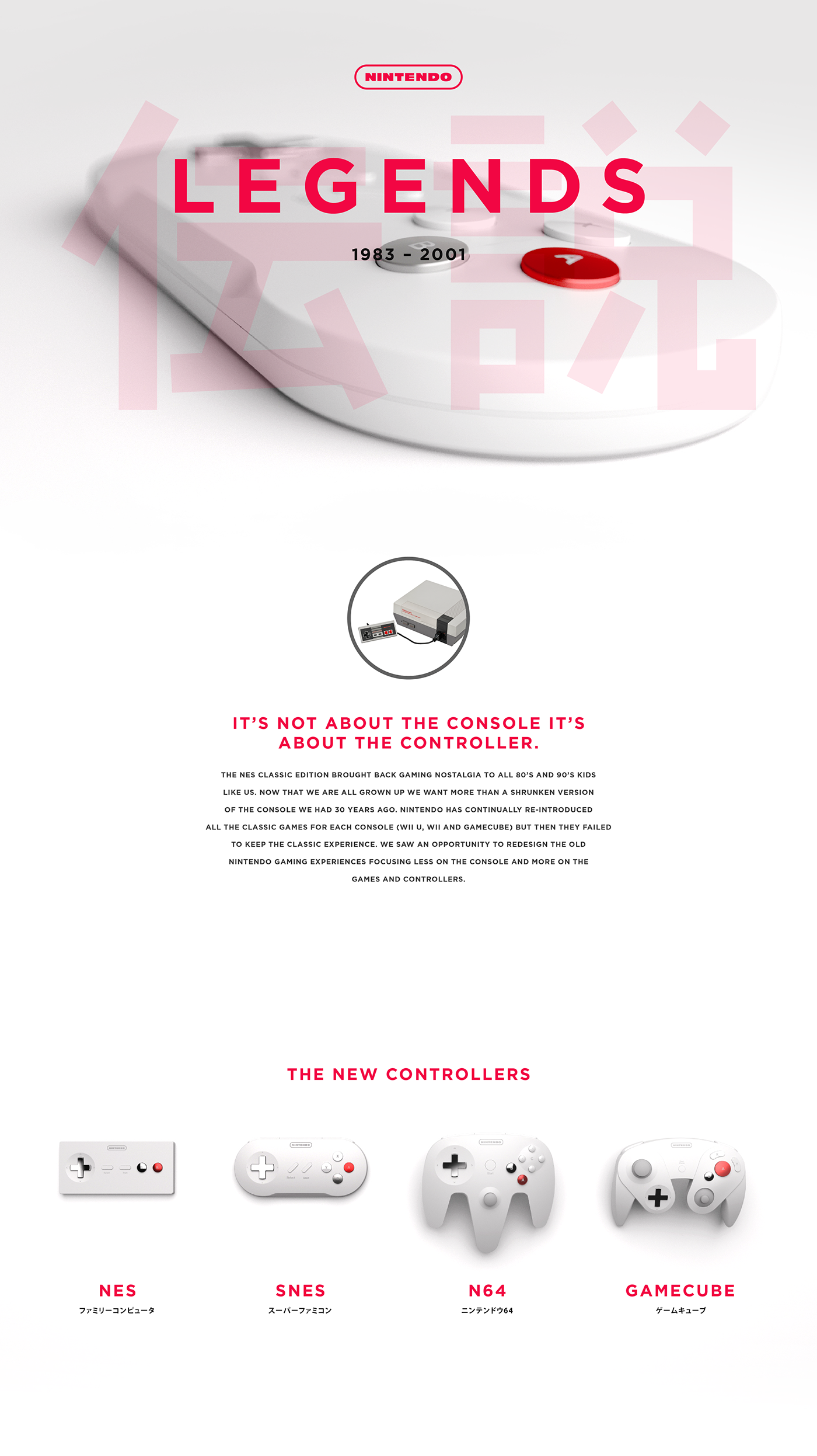 Nintendo，legend，sporting facilities，Game handle，packing design，