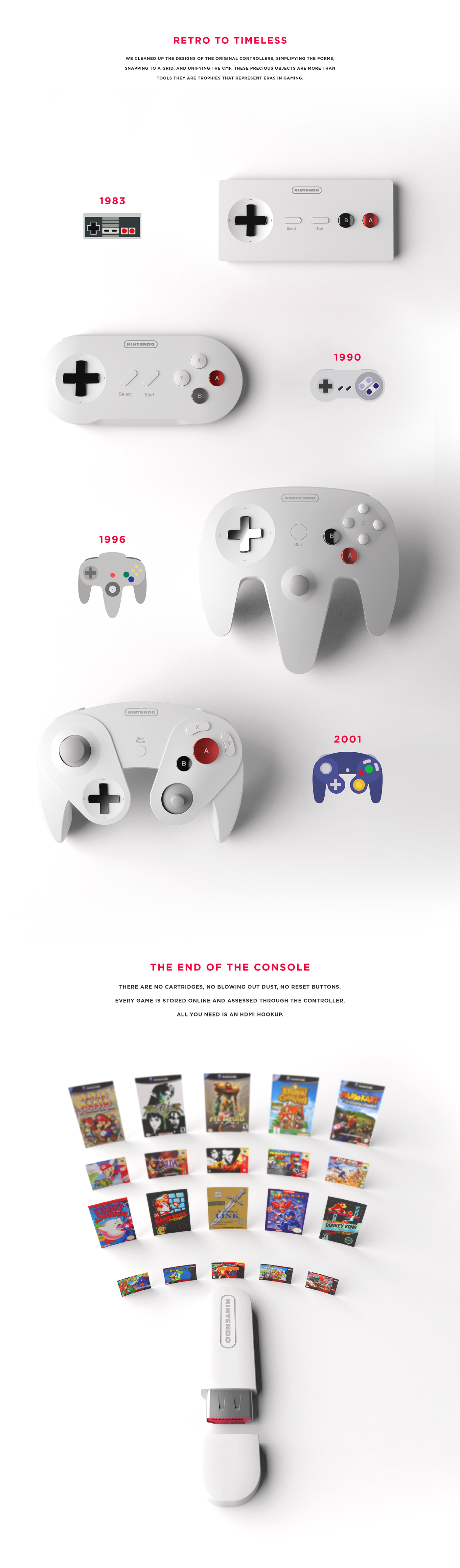 Nintendo，legend，sporting facilities，Game handle，packing design，