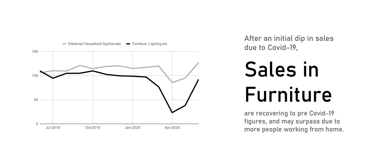 DK-40，modularization，furniture，Office Supplies，