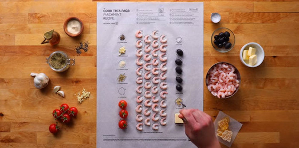 Recipes，IKEA，kitchen，delicious food，