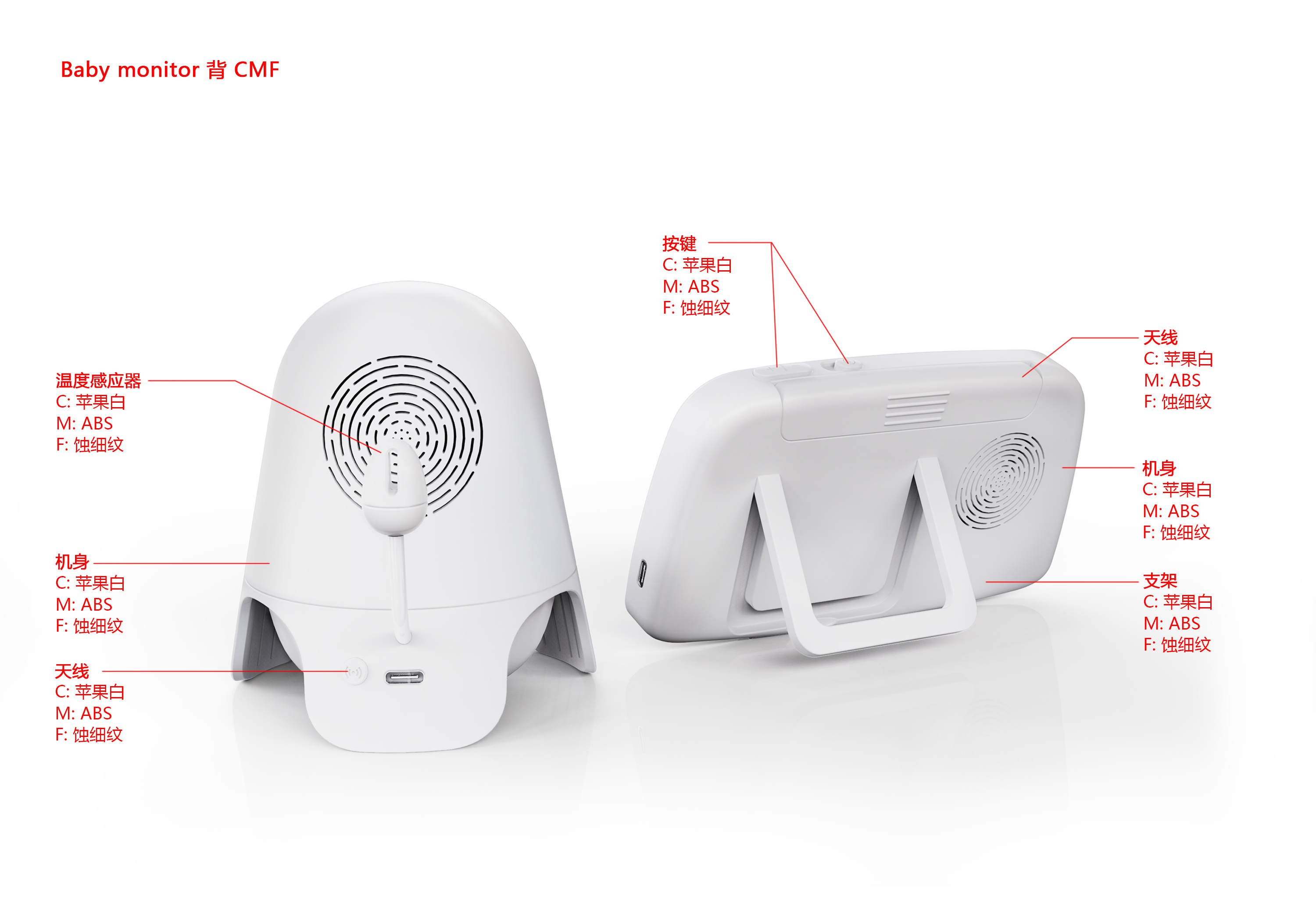 Mother and baby，monitor，camera，