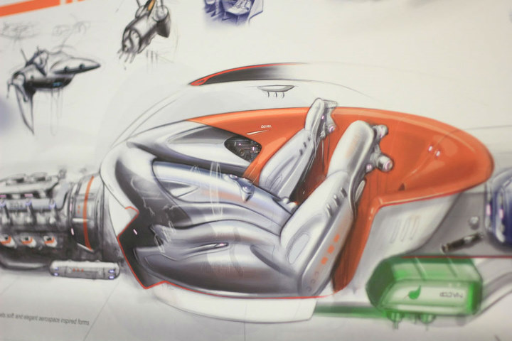 Concept Car，Automobile design，Model，