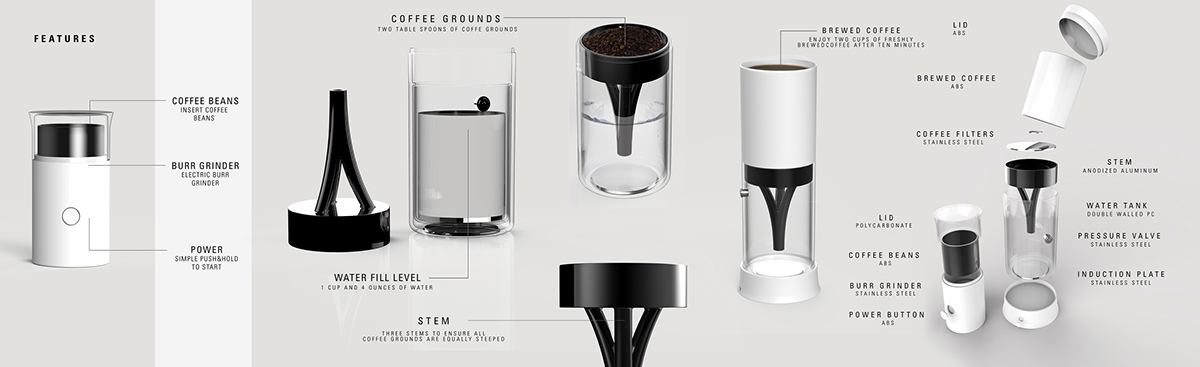 Unique shape，Ivo portable coffee machine，Kitchen appliances，
