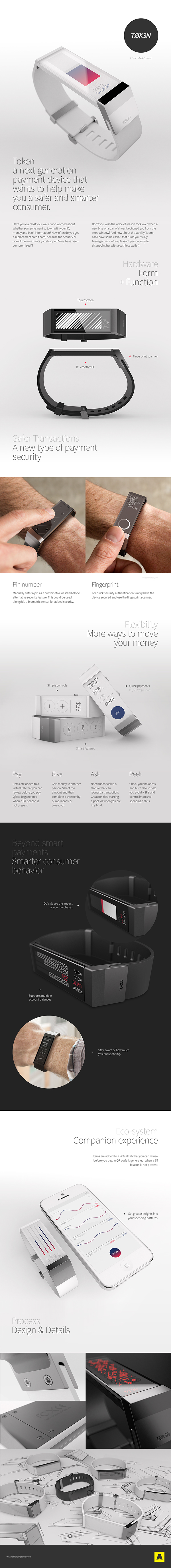 Data products，Intelligent wearable device，Payment equipment，Token token，