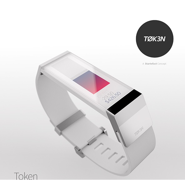 Data products，Intelligent wearable device，Payment equipment，Token token，