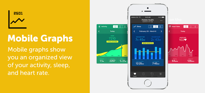 intelligence，Wrist watch，delicate，High-tech，waterproof，beautiful，