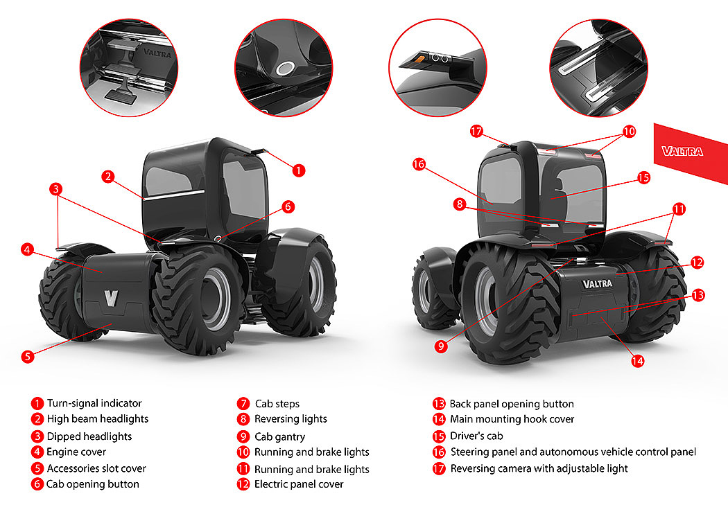 Tractor，All electric，Glass cockpit，Rear view image，Mobile cockpit，