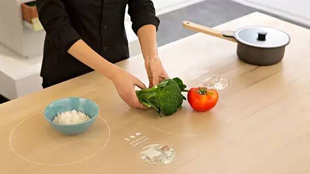 IKEA，Technology company，Smart home，conceptual design，