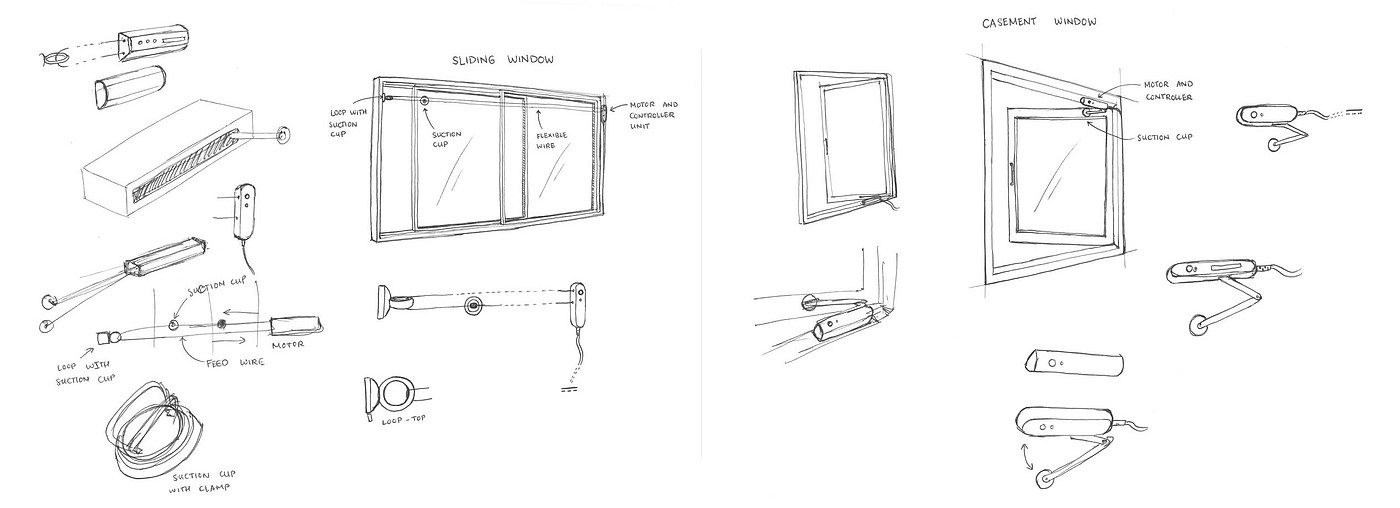 IKEA，Technology company，Smart home，conceptual design，