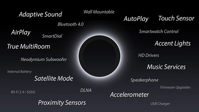 intelligence，music，sound，science and technology，senior，life，