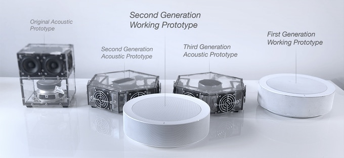 intelligence，music，sound，science and technology，senior，life，