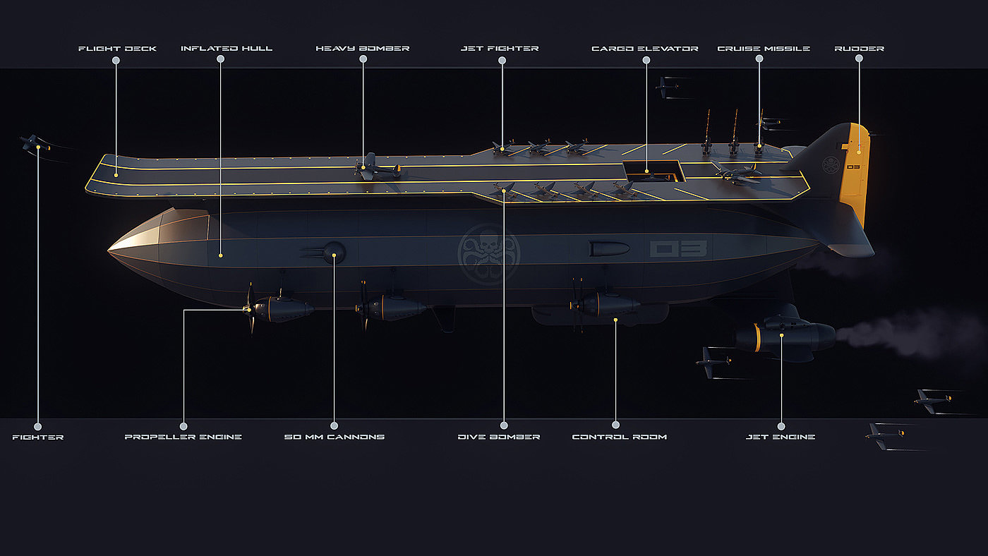 Airship，concept，Zeppelin，