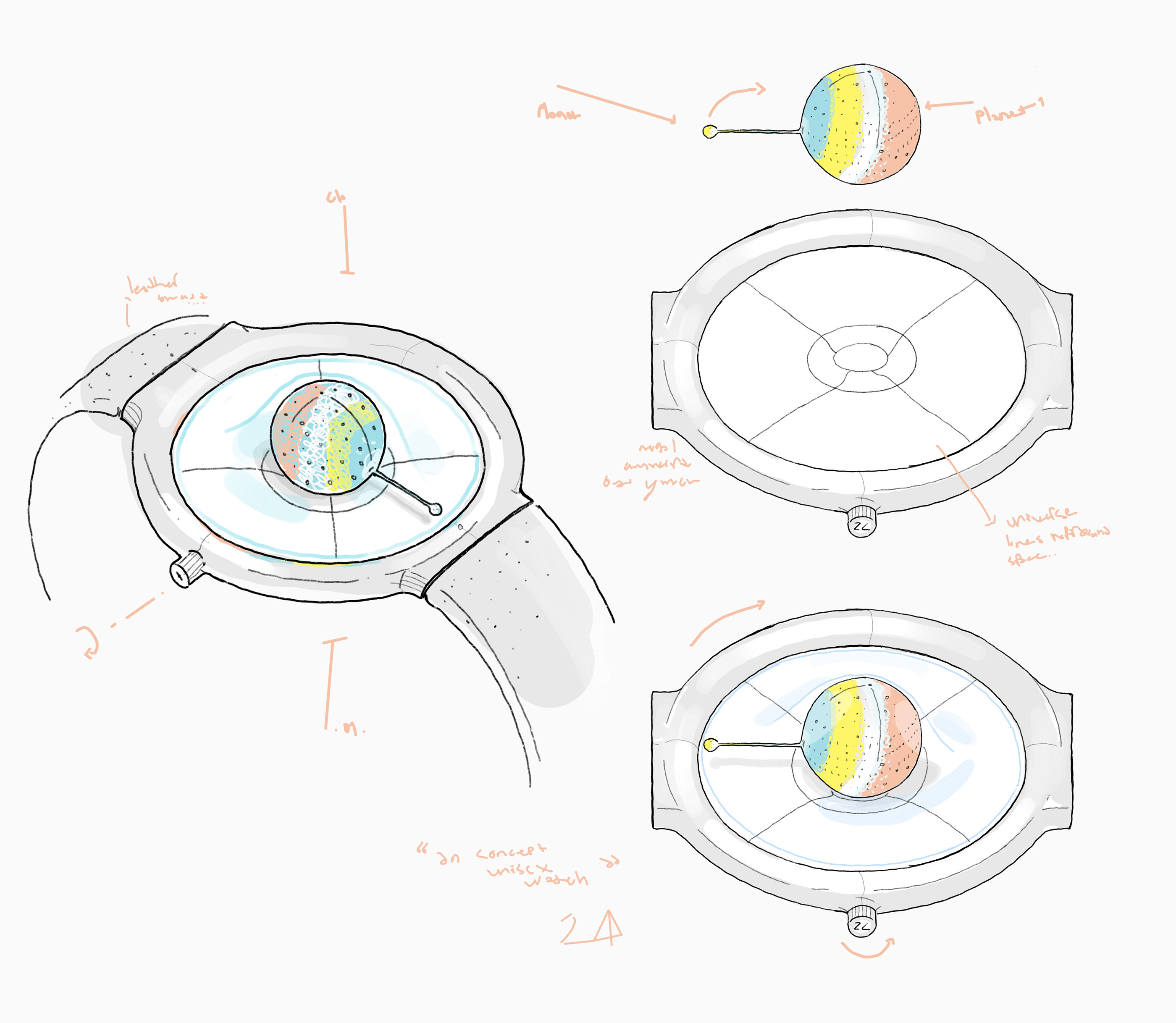 Wrist watch，conceptual design，Wristwatch，twenty four，