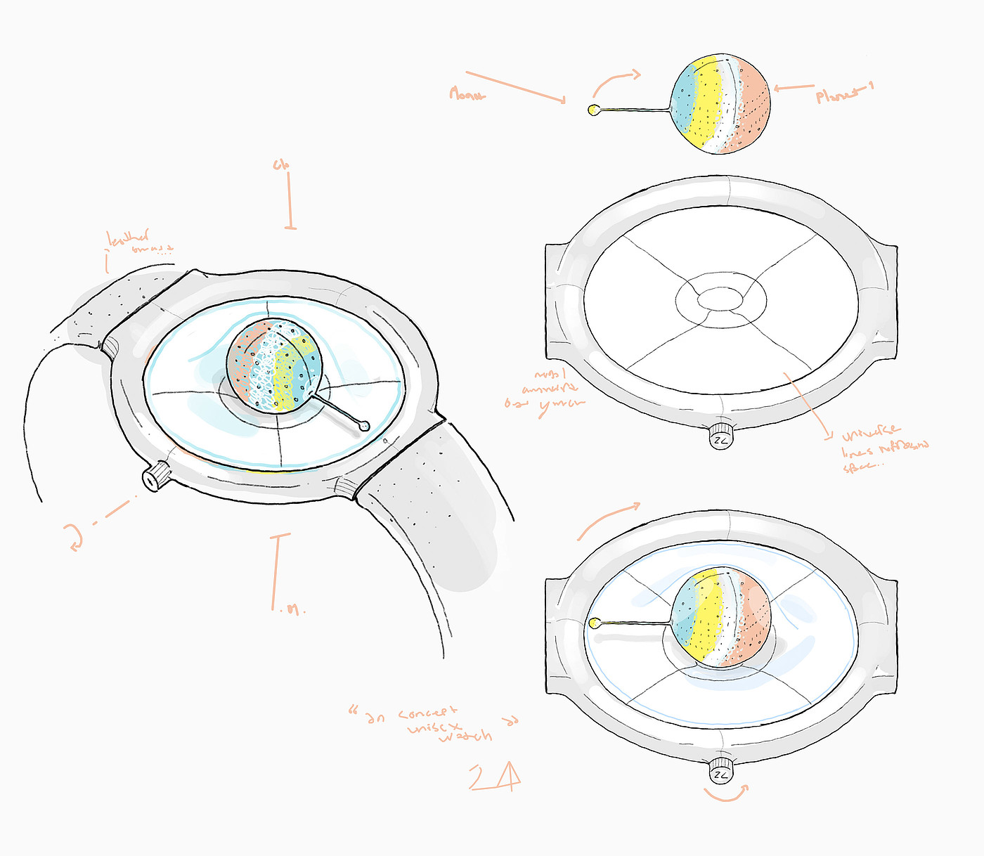 Wrist watch，conceptual design，Wristwatch，twenty four，