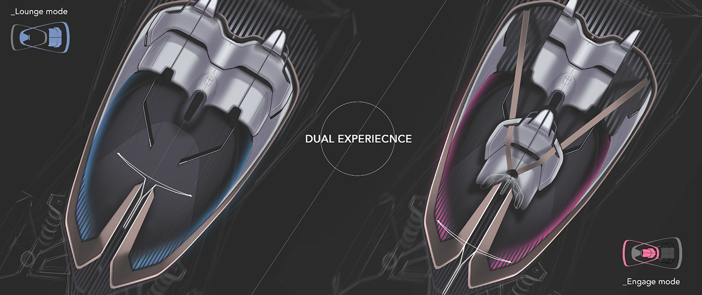 Acura gait，automobile，conceptual design，vehicle，