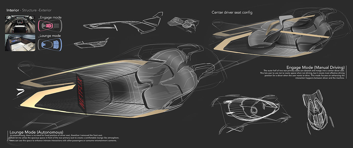 Acura gait，automobile，conceptual design，vehicle，