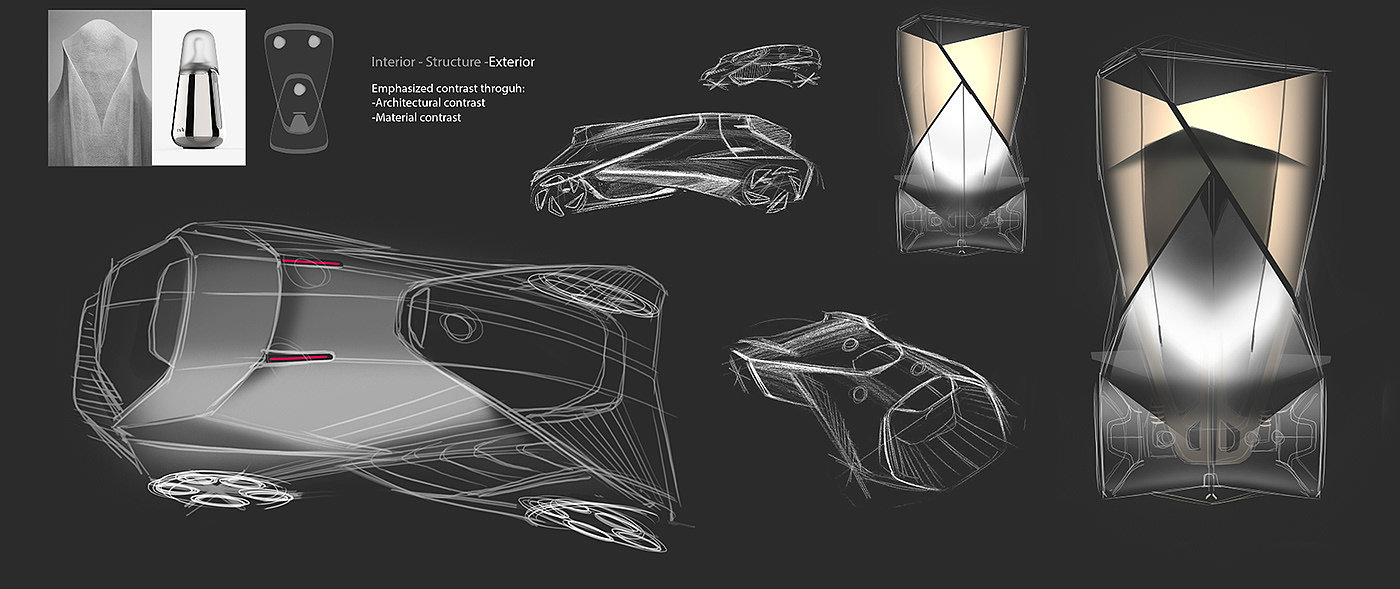 Acura gait，automobile，conceptual design，vehicle，