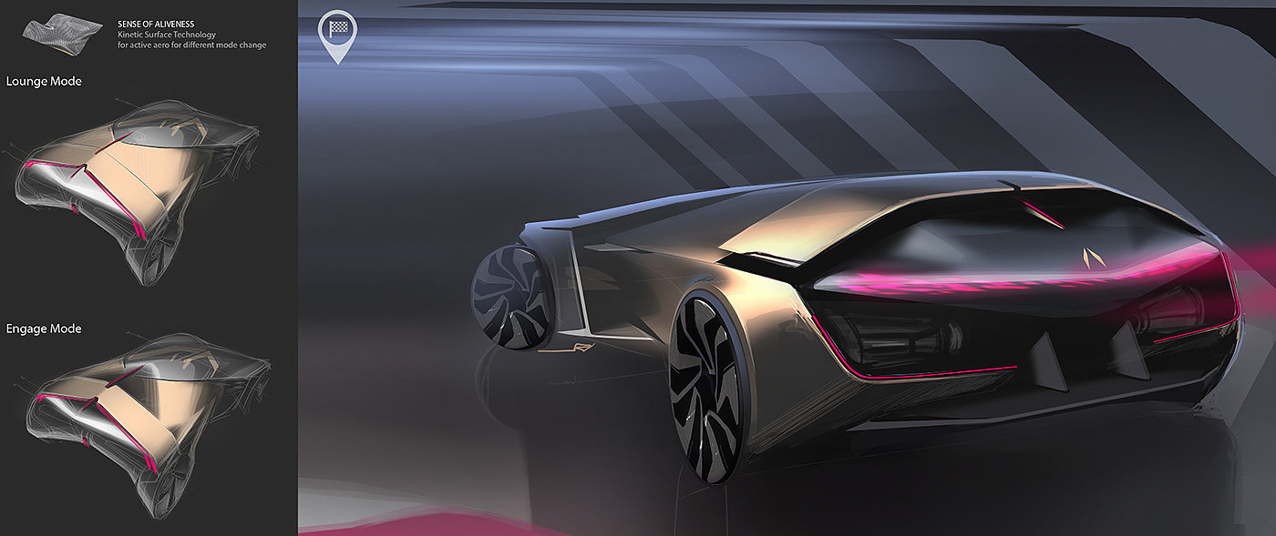 Acura gait，automobile，conceptual design，vehicle，