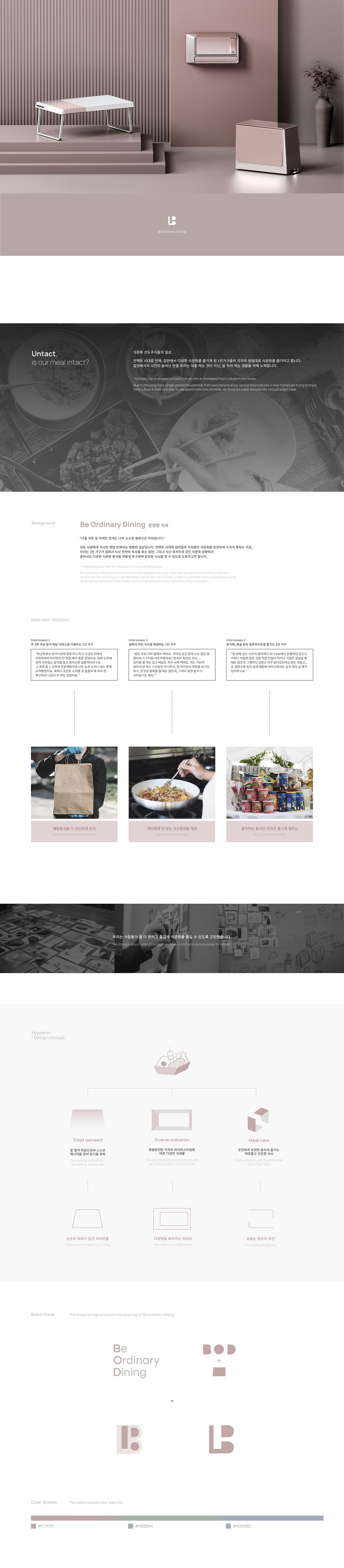 bod，Food warming machine，small home appliances，originality，