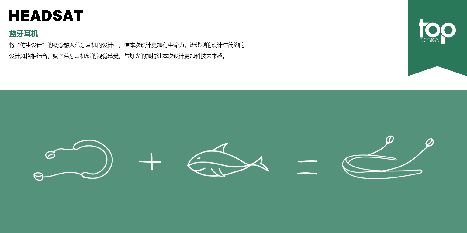 Consumer electronics，Sense of science and technology，