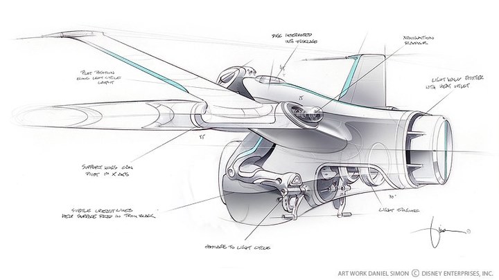 Automobile design，