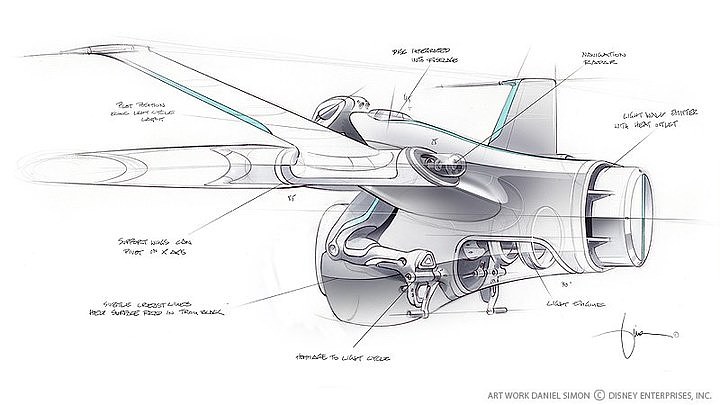 Automobile design，