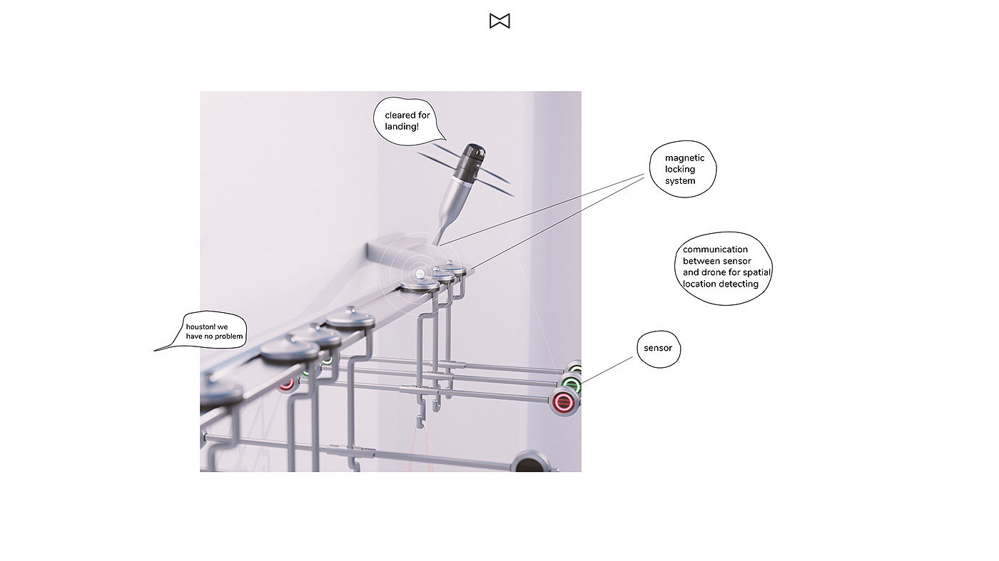 Rocketman，Christoph Sokol，coat hanger，a hook，