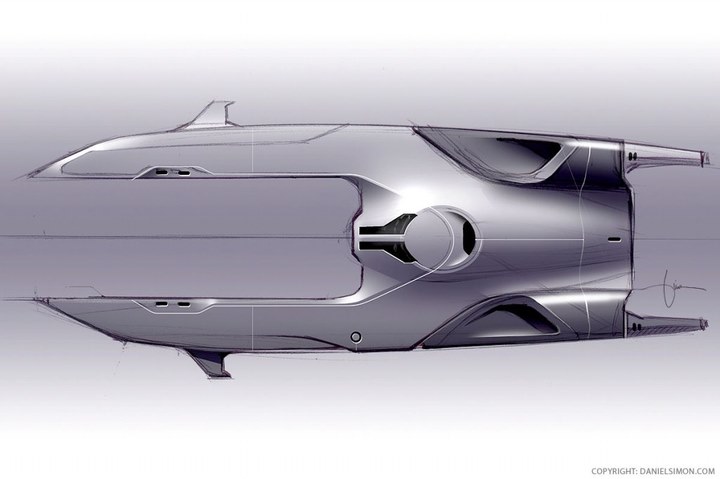 Automobile design，