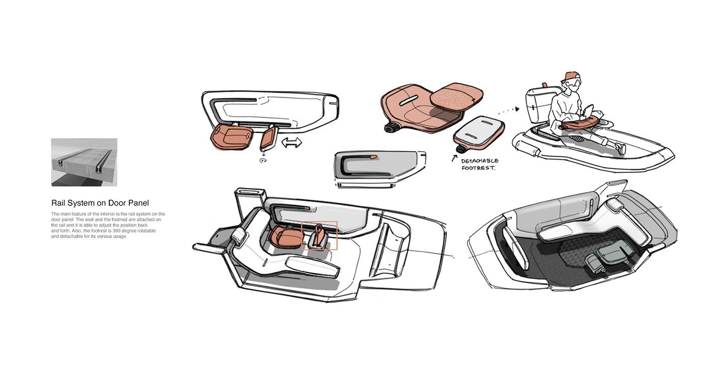David Hong，volvo，automobile，car door，