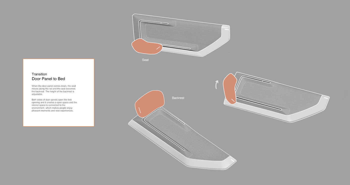 David Hong，volvo，automobile，car door，