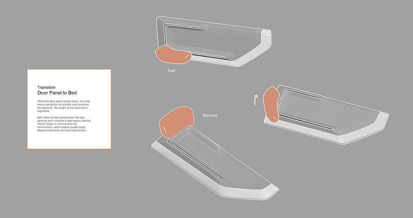 David Hong，volvo，automobile，car door，